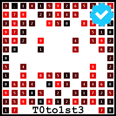 totoiste